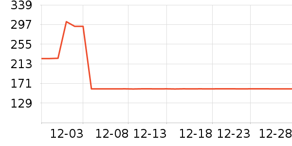 ������ʷ�۸�