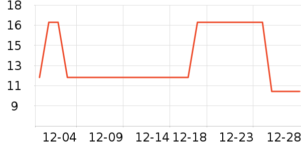 ����/�̲�/������ʷ�۸�