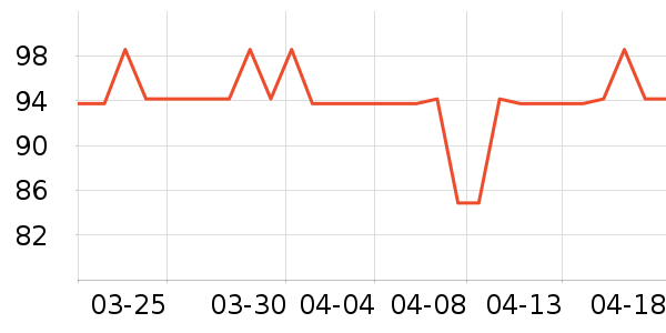 ��̦��޹������ʷ�۸�