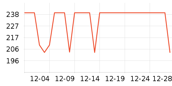 ����������ͯ������ʷ�۸�