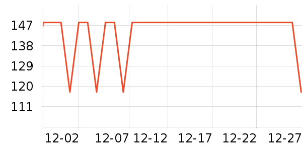 LUSON��ͯ���޷���ʷ�۸�