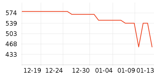 С������������������ʷ�۸�