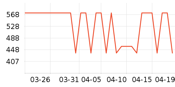 ˮ�Ǵ�Ʒ���� ��ʷ�۸�