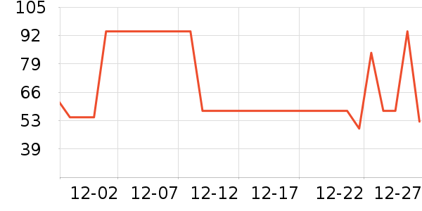 ������ʿ�ڿ���ʷ�۸�