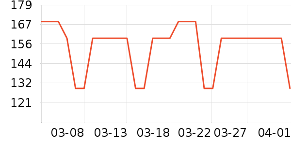 �߰��ն���ʷ�۸�