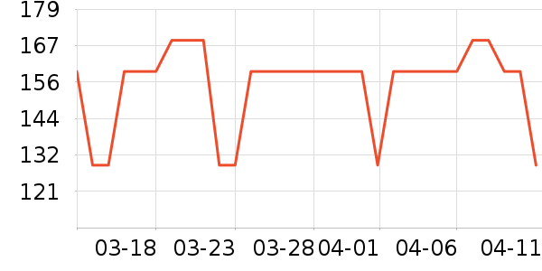 �߰��ն���ʷ�۸�