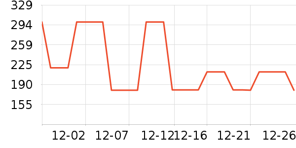 ����������ͯ����/������ʷ�۸�