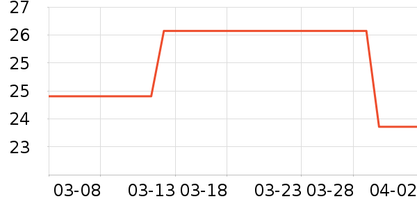 ��ë���ɸ�����/ţ�����ʷ�۸�