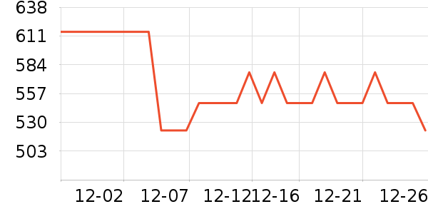 �˶�Ь��ʷ�۸�