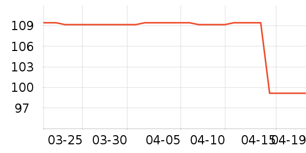 �����ֻ���Ĥ ��ʷ�۸�