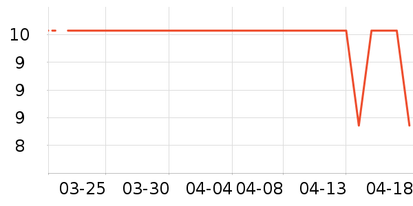 ������ʷ�۸�