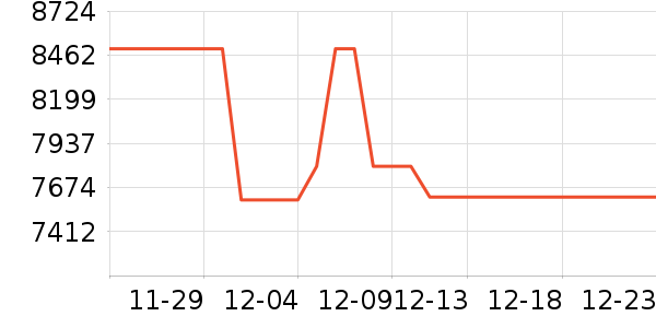 �����ֻ���ʷ�۸�