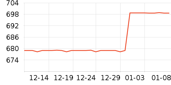 ������ͨ��Ͱ/�ǰ���ʷ�۸�