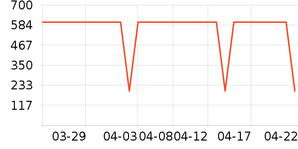 361���˶�Ь��ʷ�۸�