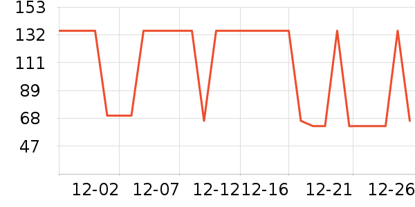 ����������ͯ������ʷ�۸�