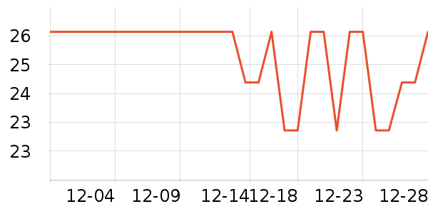 ħ���ֻ�֧��/�ֻ�����ʷ�۸�