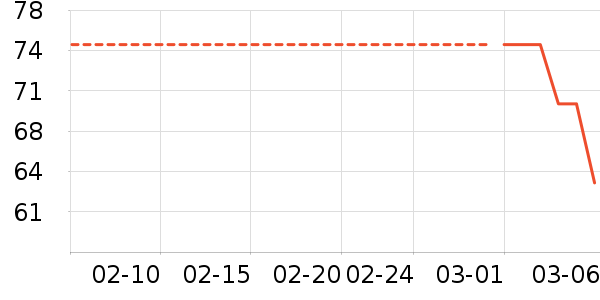 �����������������ʷ�۸�