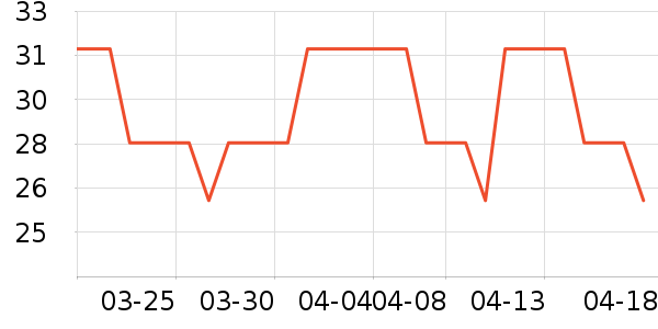 ��������ʪ����ʷ�۸�