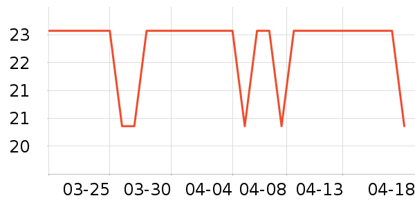 ��������������ʷ�۸�