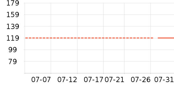 ���¶�ͯ������ʷ�۸�