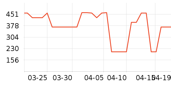 babycareů��/������ʷ�۸�