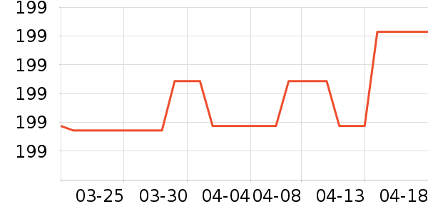 ����˿��ɹ������ʷ�۸�