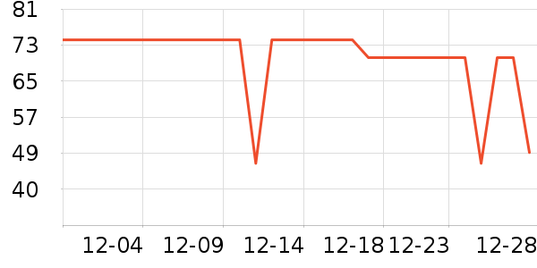 �ٷ���ţ��/��Ʒ��ʷ�۸�