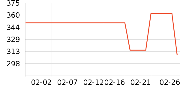 ��������˫�����ʷ�۸�