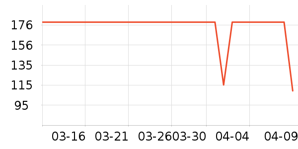 �������Ҷ�ͯ������ʷ�۸�