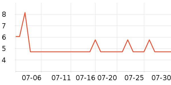 ��֥���/�������ʷ�۸�