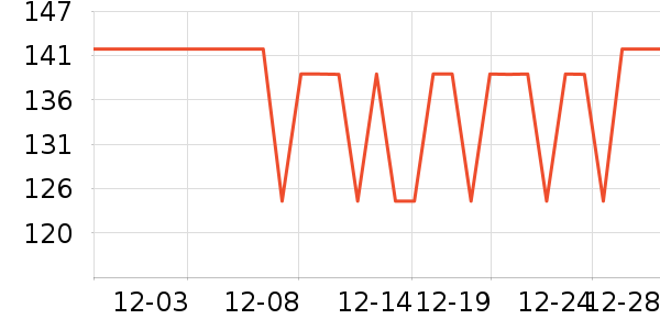 MAG����Ӫ��������ʷ�۸�