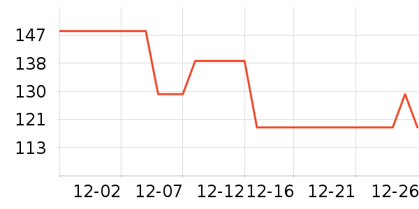 ���/������ʷ�۸�