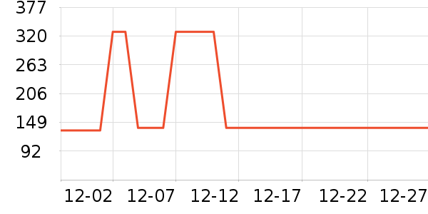 �����ʷ�۸�