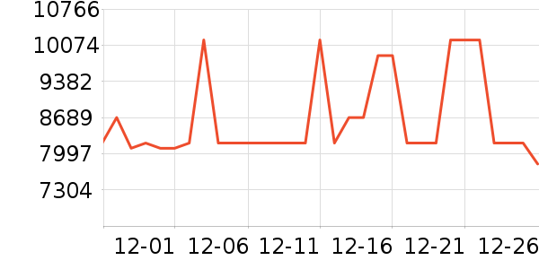 Ľ˼ɳ����ʷ�۸�