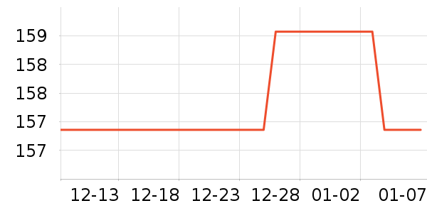 ǿ����ʿ����Ь��ʷ�۸�