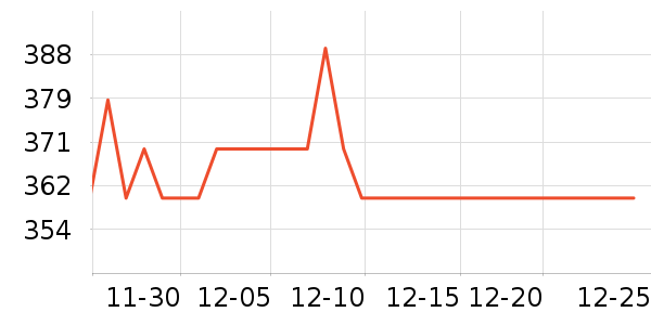 Ľ���þ���¶��ʷ�۸�