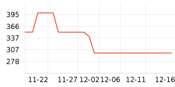 ��������UPS��Դ��ʷ�۸�