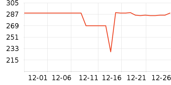 iKFͷ��ʽ������ʷ�۸�