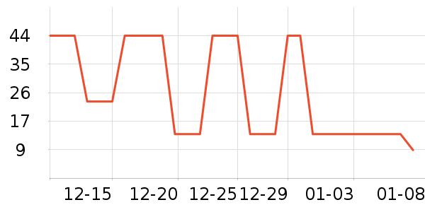 ����Ӱ�ӹ��߲���ʷ�۸�