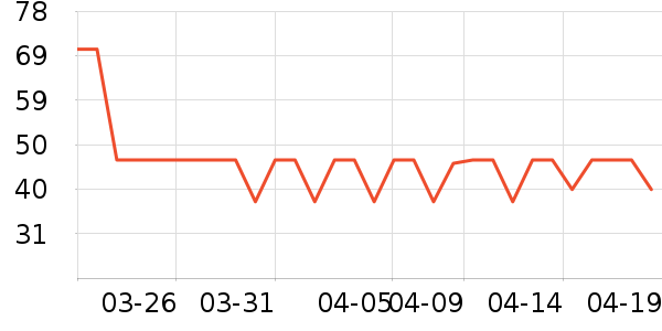 �����ٱ���ϴ��Һ/����ʷ�۸�