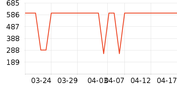 ���´ﾻˮ�豸��ʷ�۸�