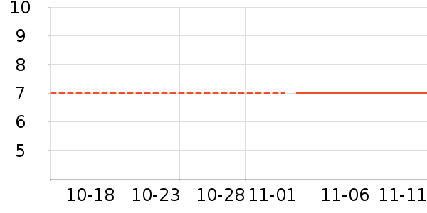 �������������ʷ�۸�