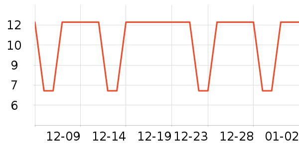 �������������ʷ�۸�