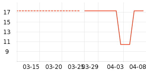 JvBVЬ�����ʷ�۸�