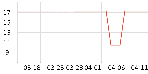 JvBVЬ�����ʷ�۸�