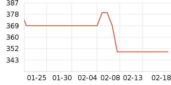 ����������ͯ�������ʷ�۸�