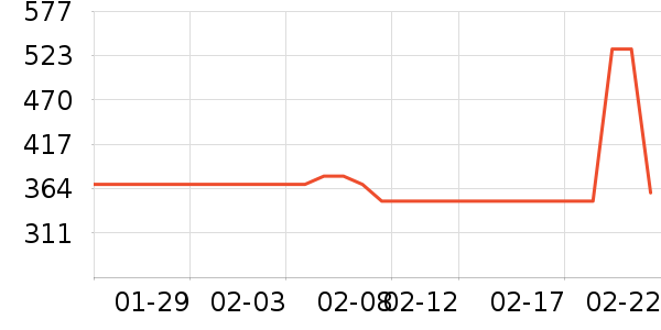 ����������ͯ�������ʷ�۸�