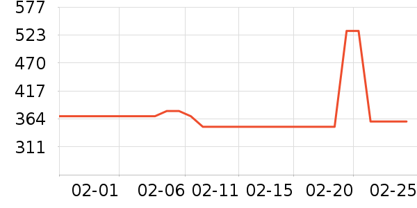 ����������ͯ�������ʷ�۸�