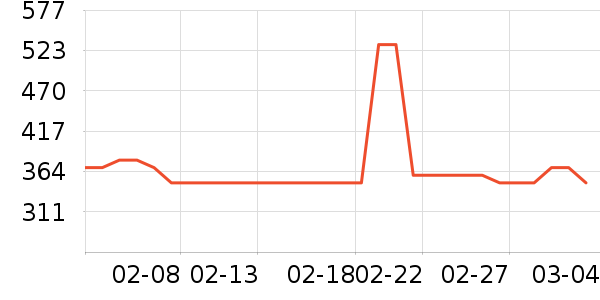 ����������ͯ�������ʷ�۸�