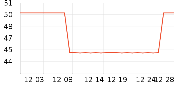 ˫������ֽ��ʷ�۸�